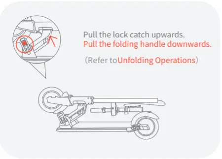 Solowii M2 Electric Scooter - Assembly Guide