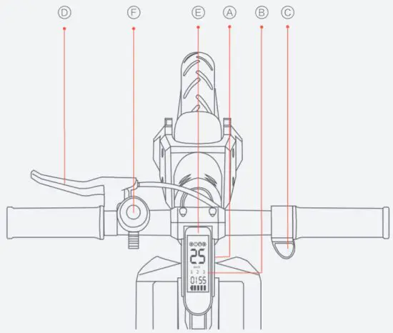 Solowii M2 Electric Scooter - Control System