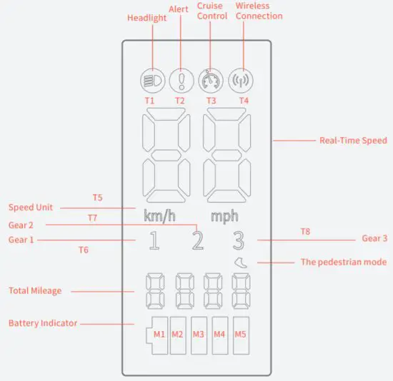 Solowii M2 Electric Scooter - LED Display