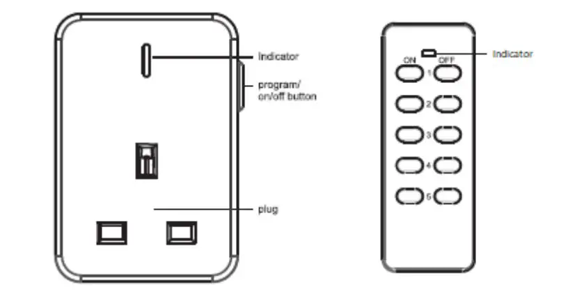 mercury 350.120UK Wireless Remote Control Mains Sockets - Set of 5 - Operation