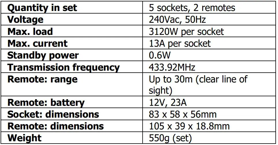 mercury 350.120UK Wireless Remote Control Mains Sockets - Set of 5 - Specification