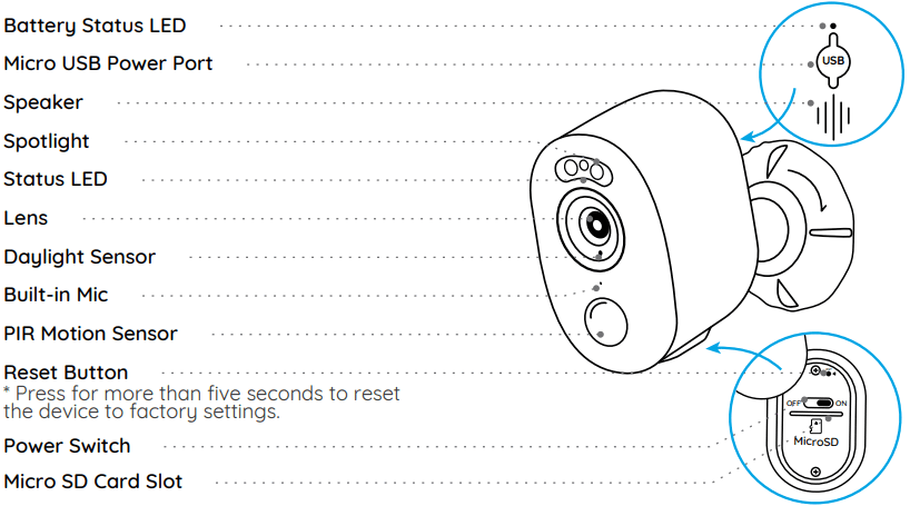 reolink Argus 3 Wi Fi Camera - Camera Introduction