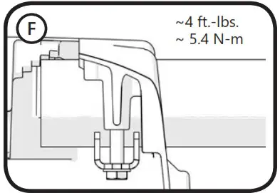 GE current GEH6064 Evolve LED Roadway Light - Mounting 6