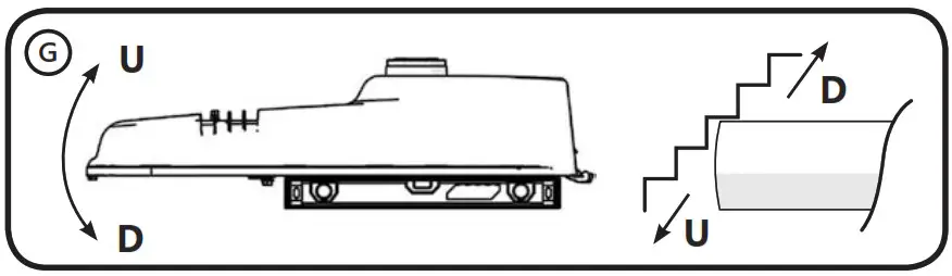 GE current GEH6064 Evolve LED Roadway Light - Mounting 7