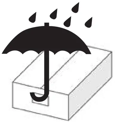 GE current GEH6064 Evolve LED Roadway Light - Storage & Handling 1