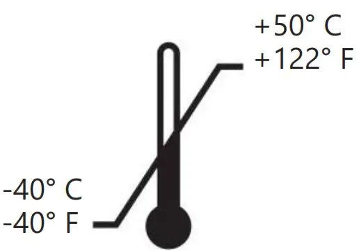 GE current GEH6064 Evolve LED Roadway Light - Storage & Handling 2