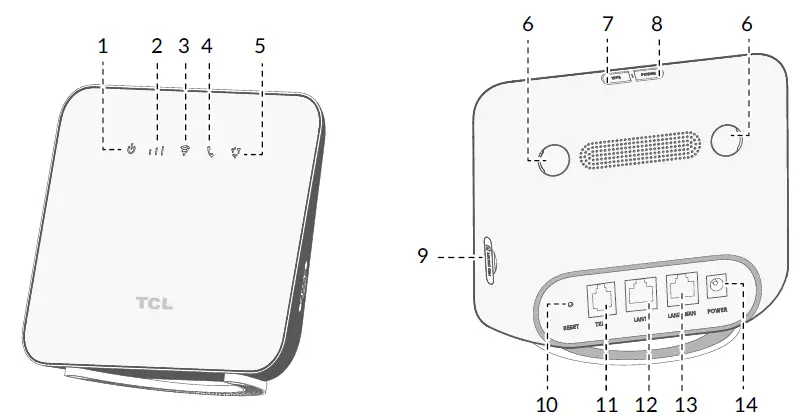 TCL HH42NK1 LinkHub Cat4 LTE CPE Home Station FIG1