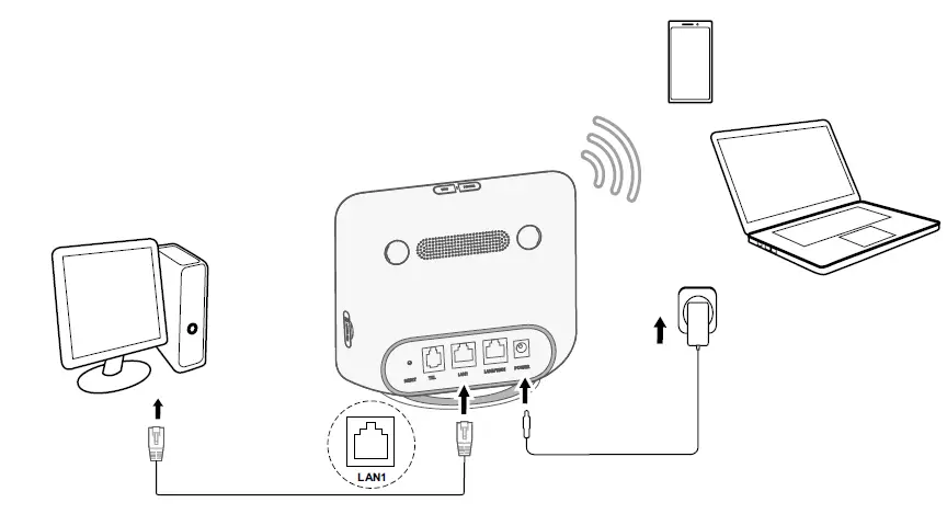 TCL HH42NK1 LinkHub Cat4 LTE CPE Home Station FIG4
