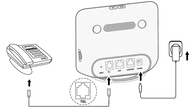 TCL HH42NK1 LinkHub Cat4 LTE CPE Home Station FIG6