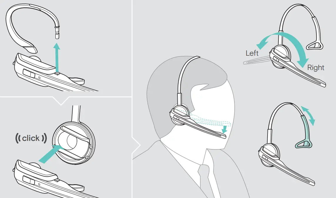 SENNHEISER D 10 HS Impact Phone Wireless Headset System fig 10