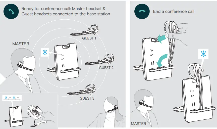 SENNHEISER D 10 HS Impact Phone Wireless Headset System fig 22