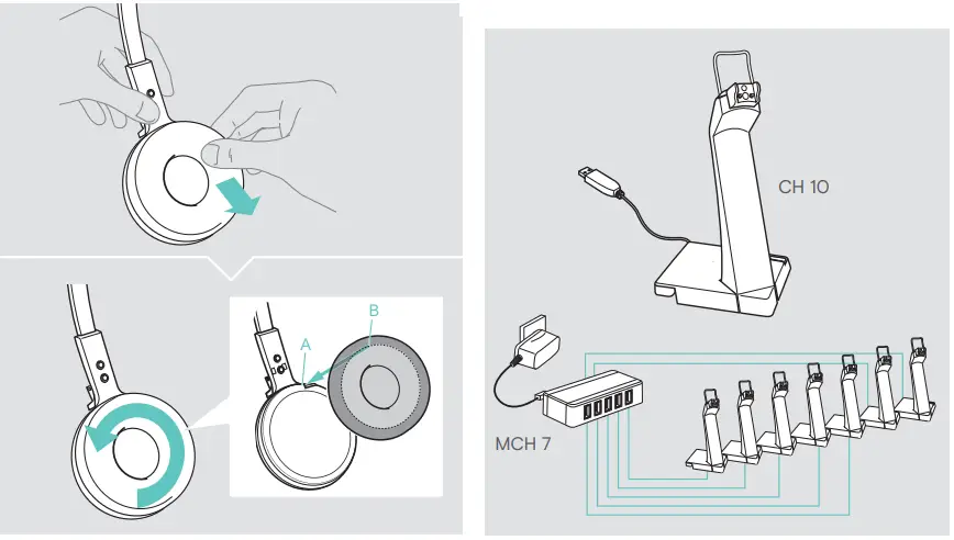 SENNHEISER D 10 HS Impact Phone Wireless Headset System fig 23