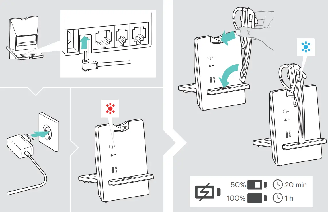 SENNHEISER D 10 HS Impact Phone Wireless Headset System fig 6