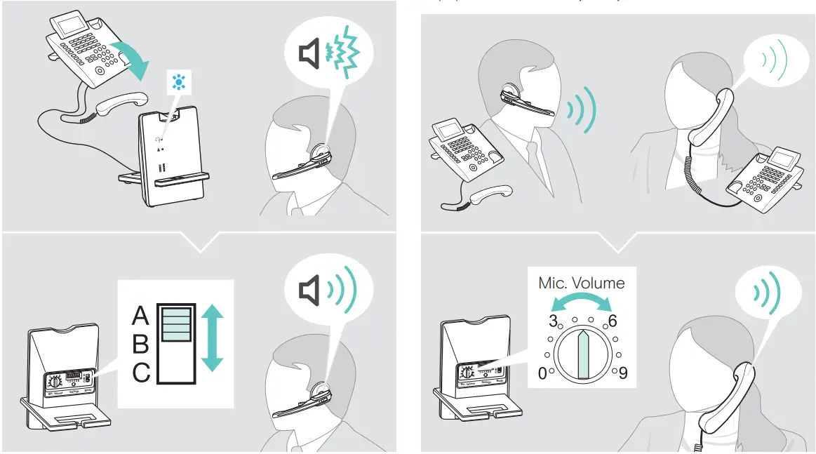 SENNHEISER D 10 HS Impact Phone Wireless Headset System fig 9