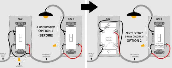 zoOZ 700 Series ZEN77 Dimmer Switch - INSTALLATIONS 2