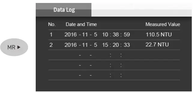 BANTE TB200 Laboratory Turbidity Meter 17