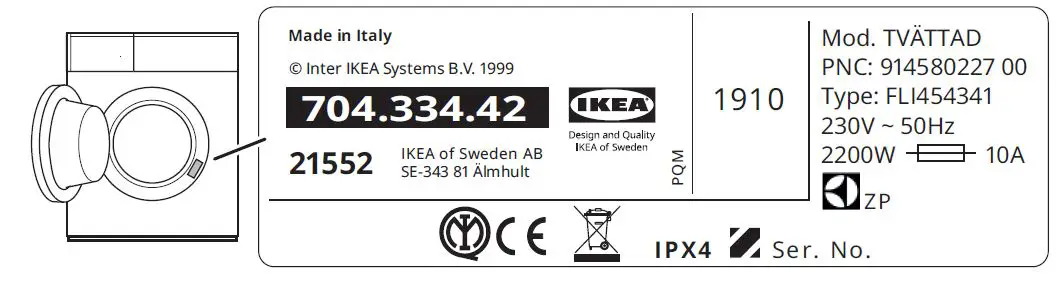 Appliance overview 1