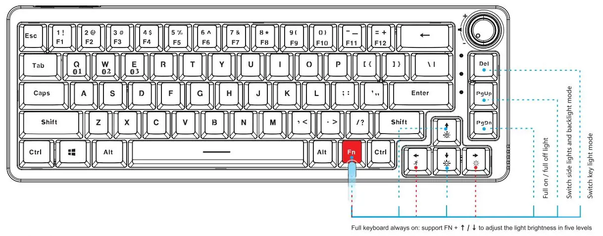 GAMAKAY-LK67-2.4G-Wired-BlueTooth-Three-Mode-Mechanical-Keyboard-fig-1