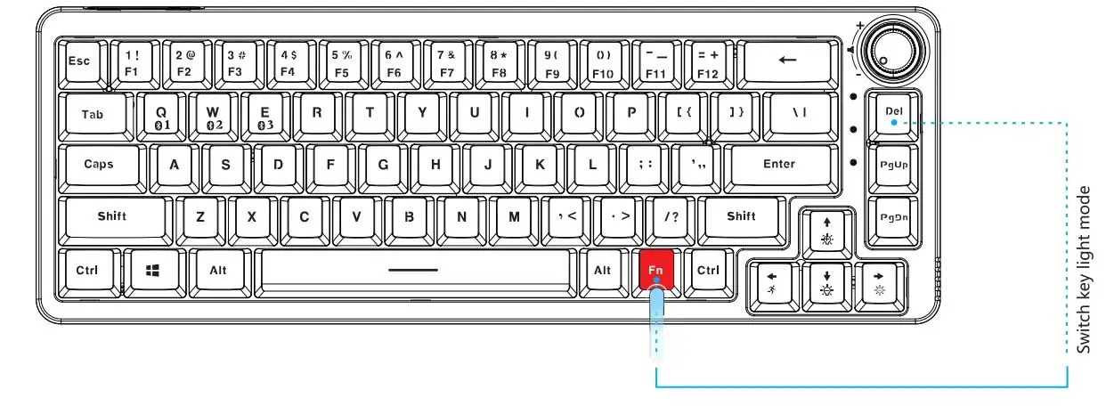 GAMAKAY-LK67-2.4G-Wired-BlueTooth-Three-Mode-Mechanical-Keyboard-fig-2