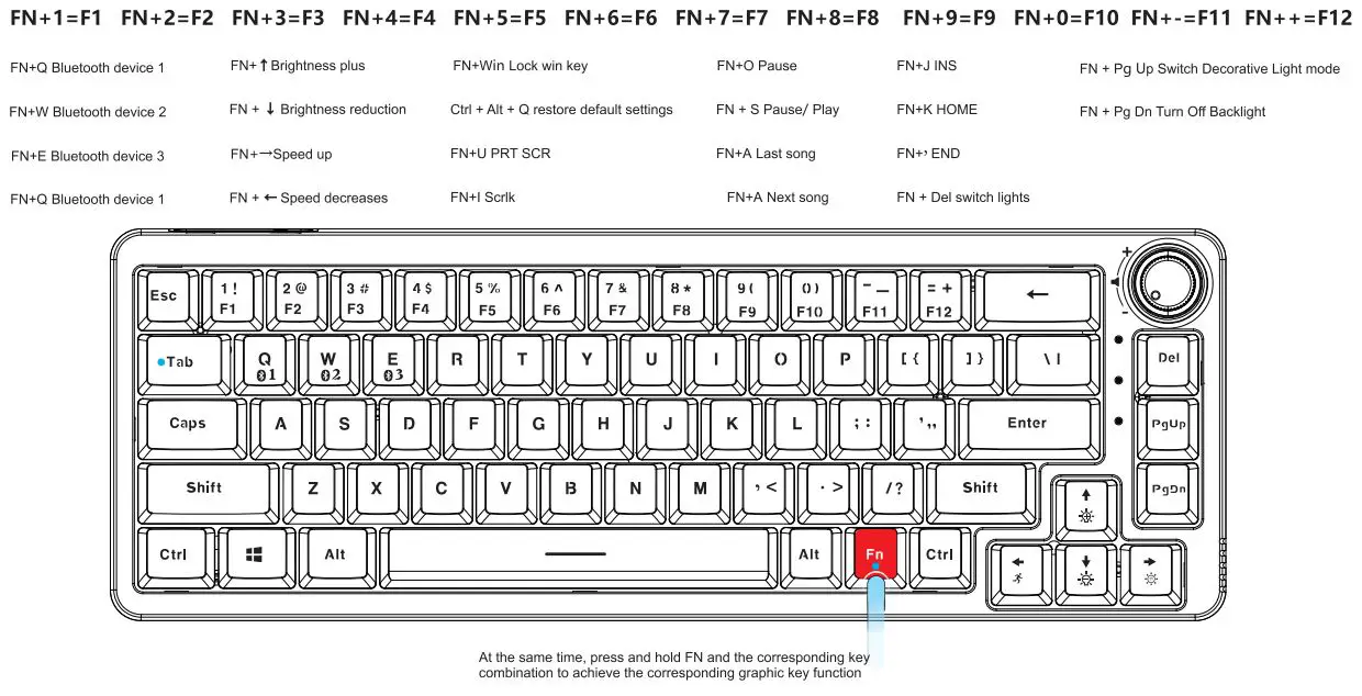 GAMAKAY-LK67-2.4G-Wired-BlueTooth-Three-Mode-Mechanical-Keyboard-fig-3