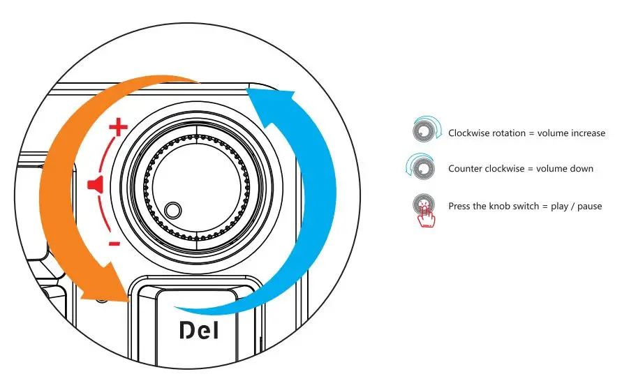 GAMAKAY-LK67-2.4G-Wired-BlueTooth-Three-Mode-Mechanical-Keyboard-fig-5