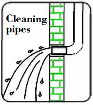 RBROHANT RB0783 2-Handle Widespread Bathroom Sink-4