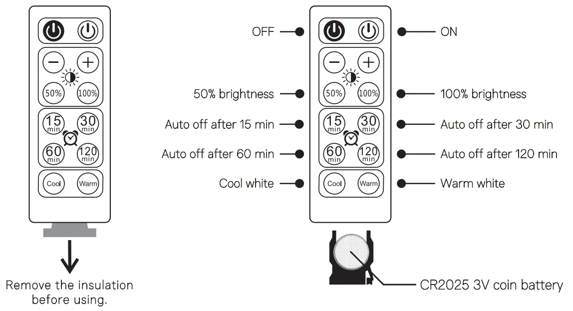 Jiangmen Kaisheng Electronic Technology DCDP01 Battery LED Puck Bulb - fig