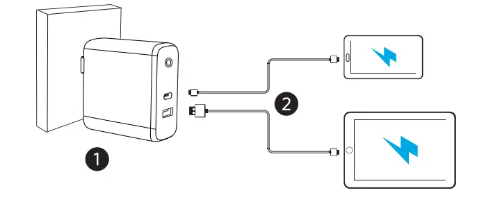 ANKER-A2625-Power-Port-PD-2-1