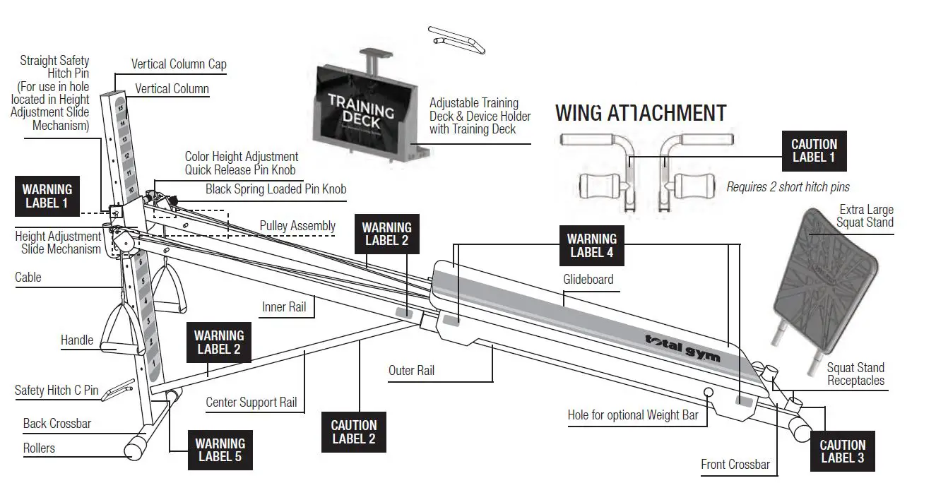 total-gym-Fit-Ultimate-Exercise-Machine-fig-1