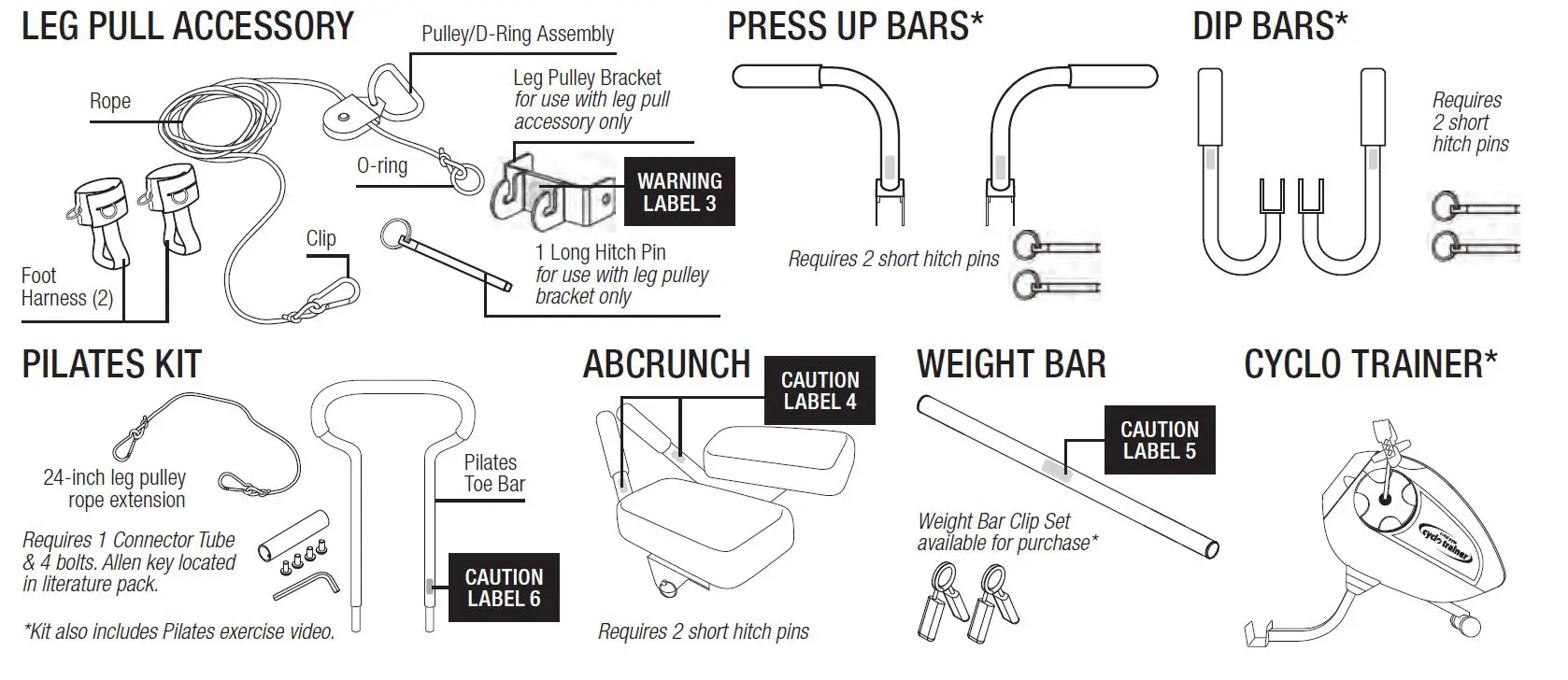 total-gym-Fit-Ultimate-Exercise-Machine-fig-3