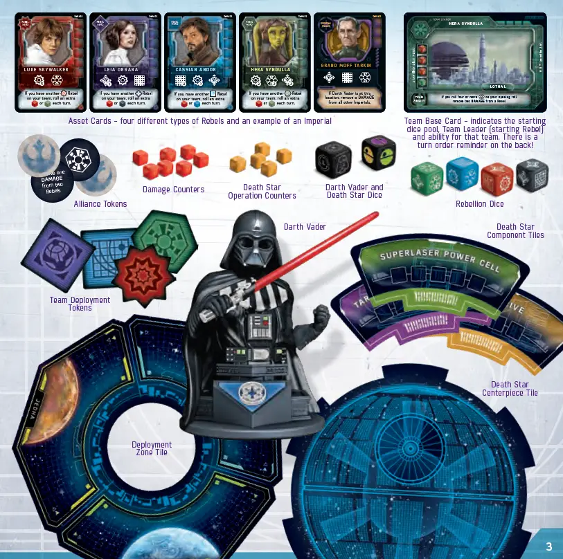 STAR- WARS- Dark -Side -Rising- 1