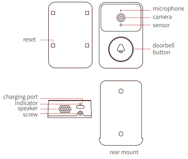 WALFRONT X9 Smart Doorbell - fig1
