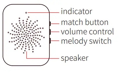 WALFRONT X9 Smart Doorbell - fig2