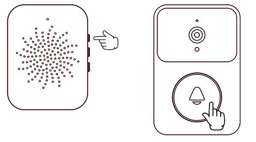WALFRONT X9 Smart Doorbell - fig3