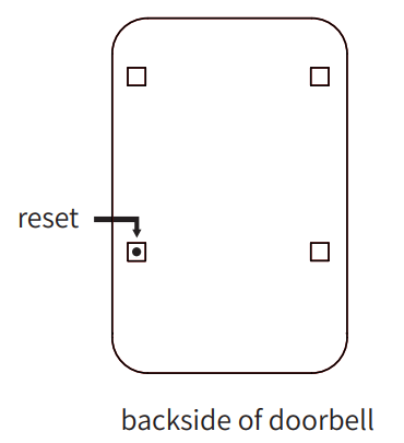 WALFRONT X9 Smart Doorbell - fig5