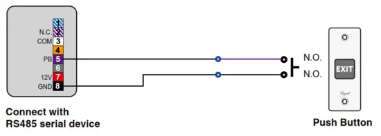 SOYAL AR PB5 Stainless Steel Push Button - BUTTON