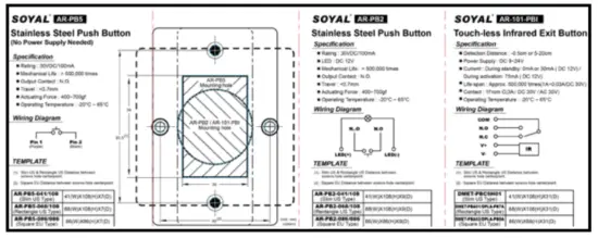 SOYAL AR PB5 Stainless Steel Push Button - FIG