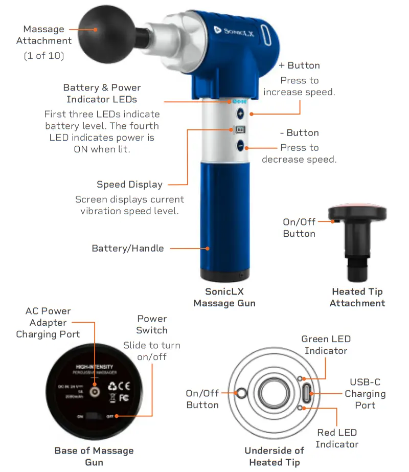 lifepro B08Q44SMZZ Sonic LX Massage Gun - SONICLX