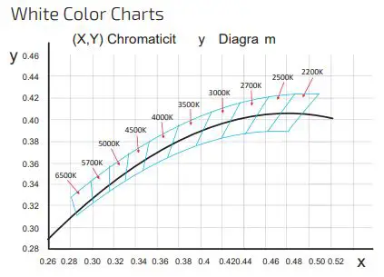 Lighting-Olympia-Fi5-Tunable-white-LED-neon-flex-fig-13