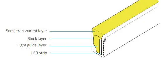 Lighting-Olympia-Fi5-Tunable-white-LED-neon-flex-fig-4