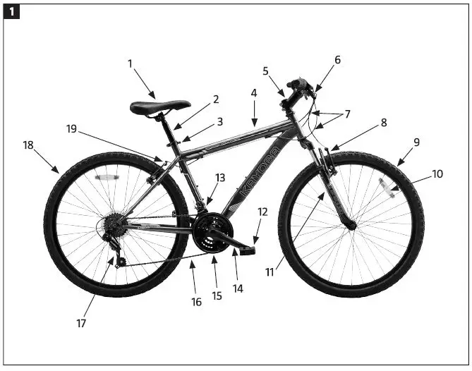 KAYOBA-006379-Mountain-Bike-fig1