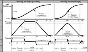 diagram, engineering drawing