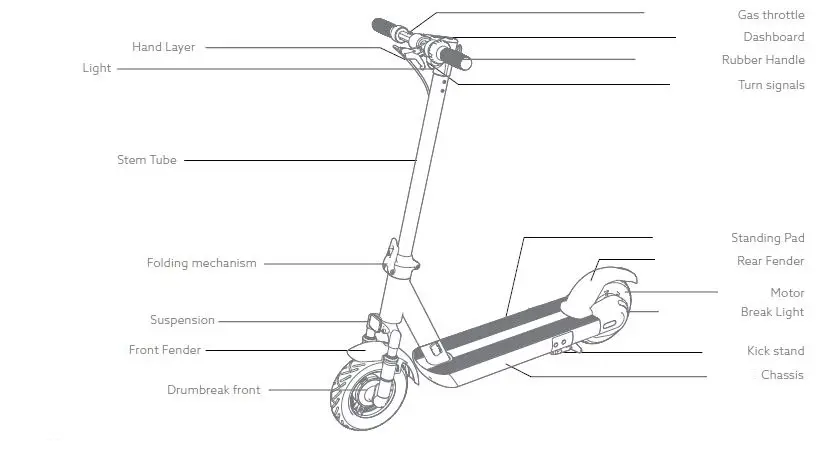 Eltra67-Electric-Scooter-FIG-1