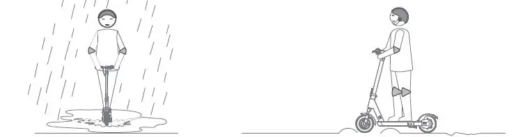 Eltra67-Electric-Scooter-FIG-13