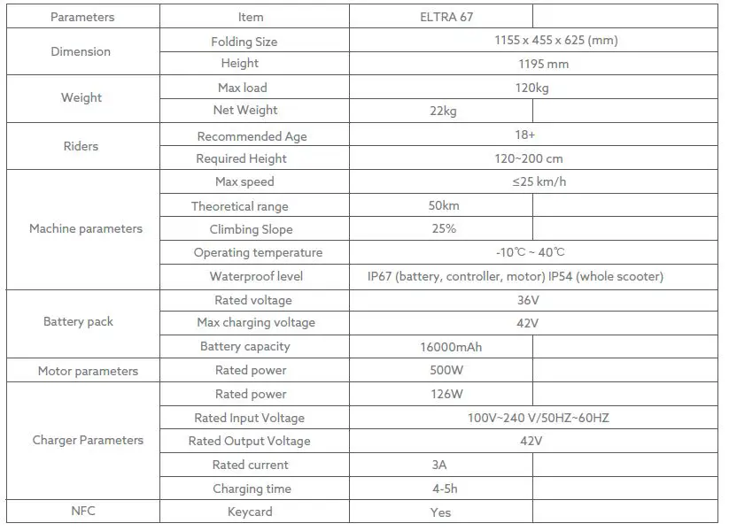 Eltra67-Electric-Scooter-FIG-21