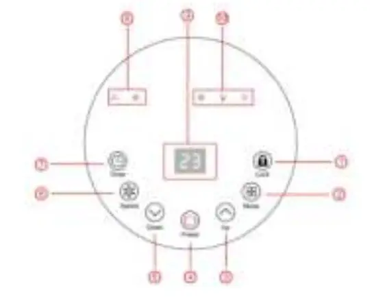 moa A010 Portable Air Conditioner 11