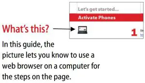 FIG 2 What’s this.
