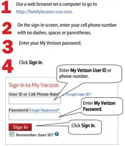 FIG 25 Sign in to the Family Locator Web Site