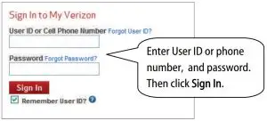 FIG 3 Sign in with your My Verizon