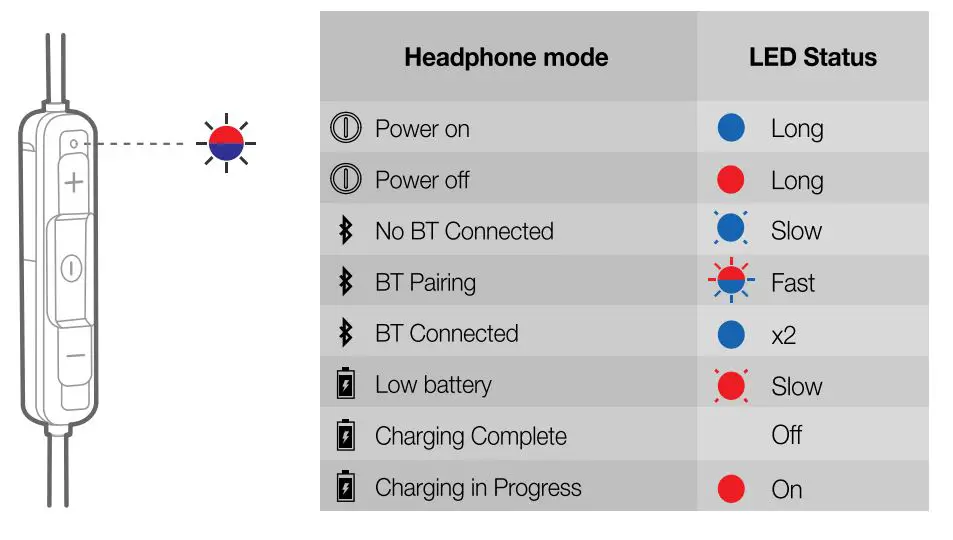 JBL-Reflect-Mini-2-Lightweight-Wireless-Sport-Headphones-17